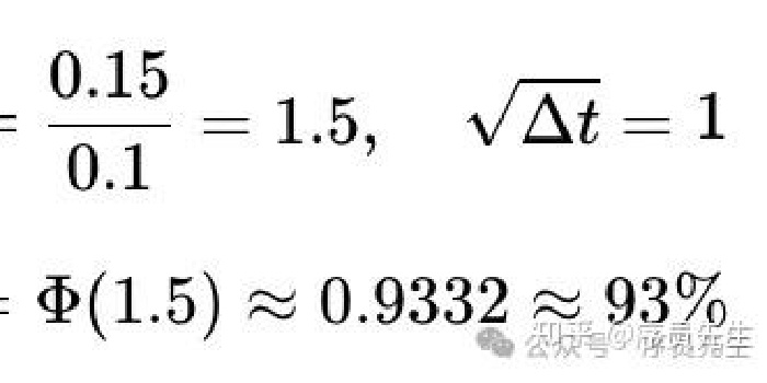 股票看盘越频繁 亏损概率越大 的 数学证明